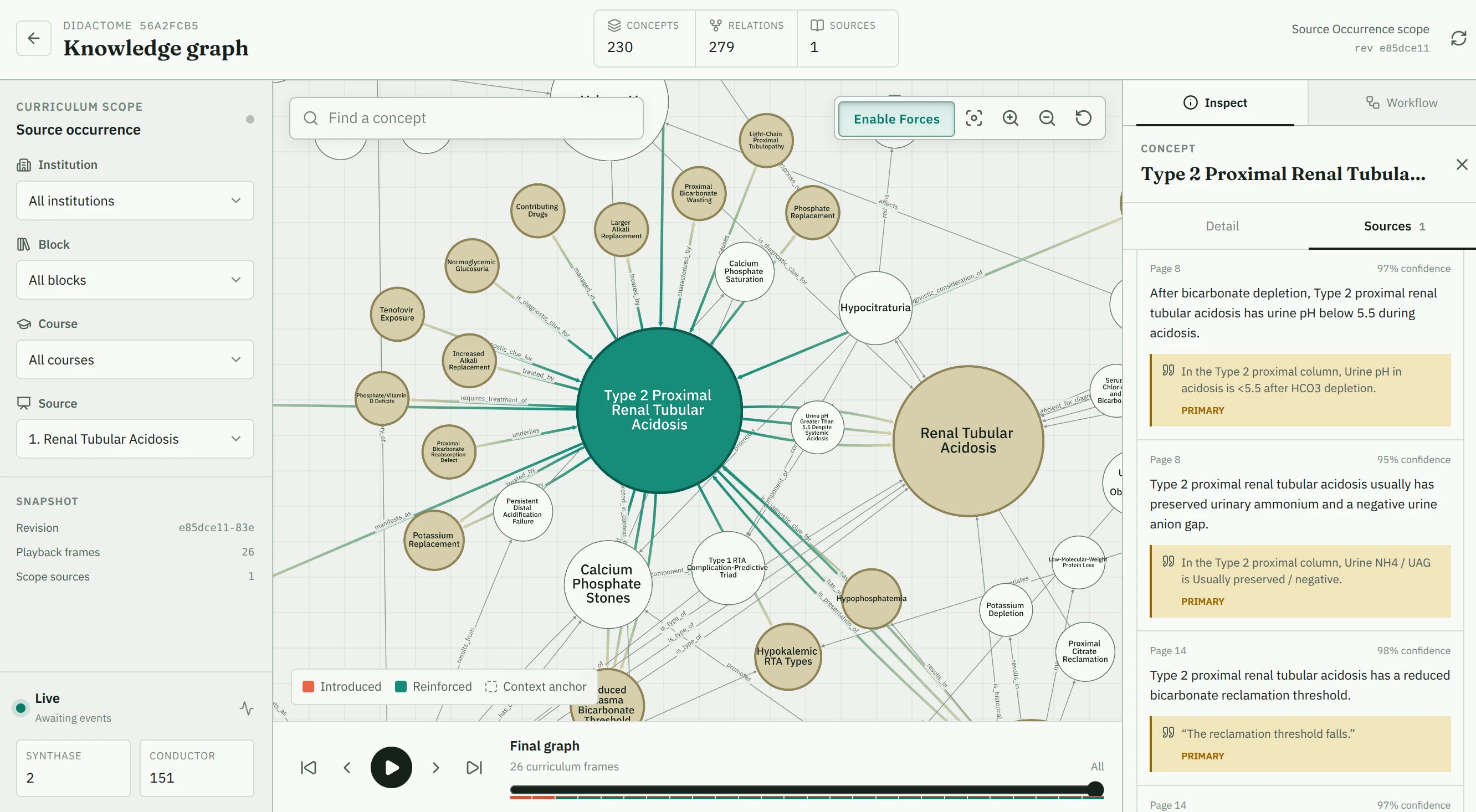 Didactome knowledge graph interface showing renal tubular acidosis concepts, relationships, and source evidence.
