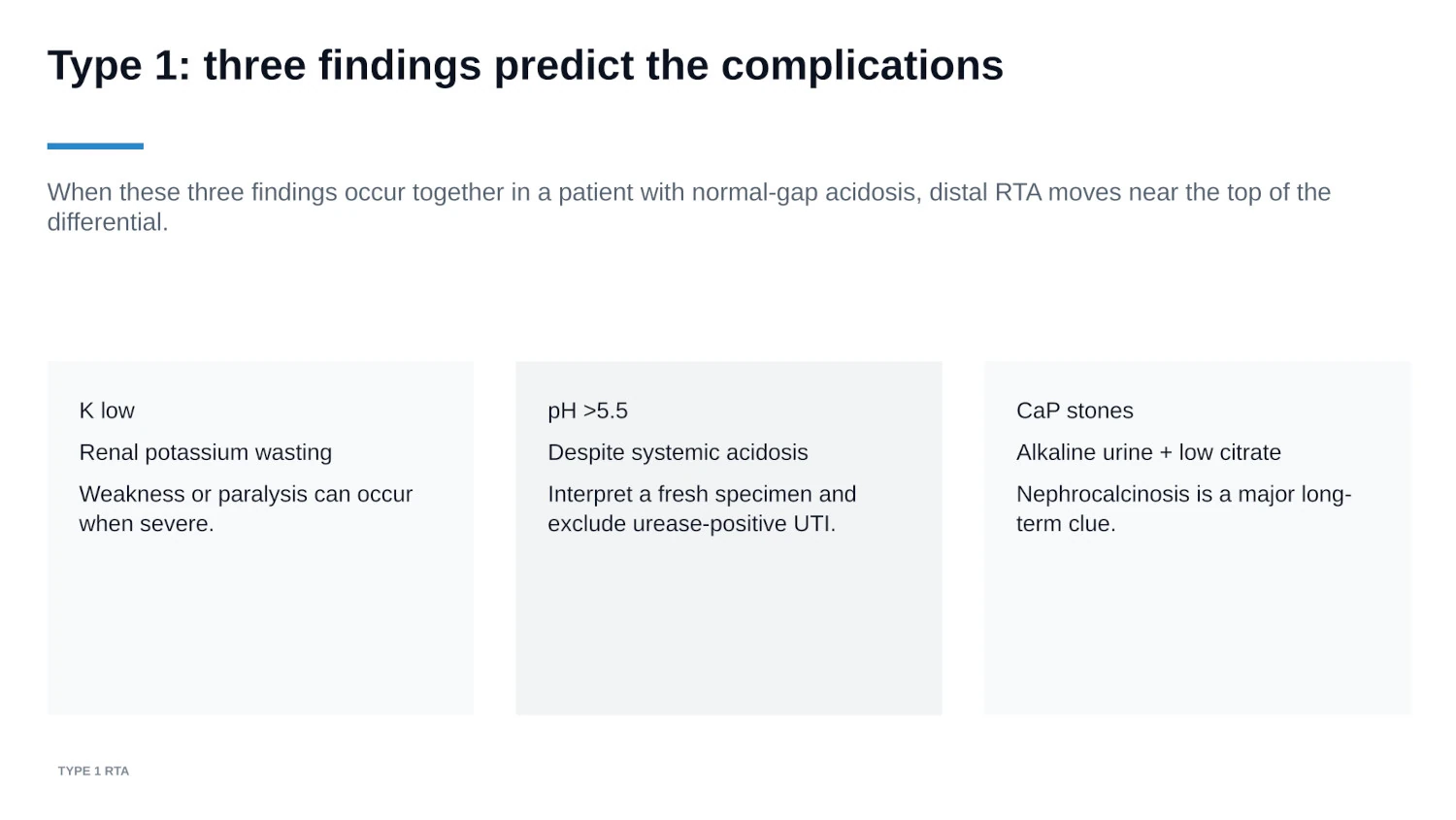Lecture slide showing low potassium, urine pH above 5.5 despite systemic acidosis, and calcium phosphate stones as findings supporting Type 1 distal RTA.